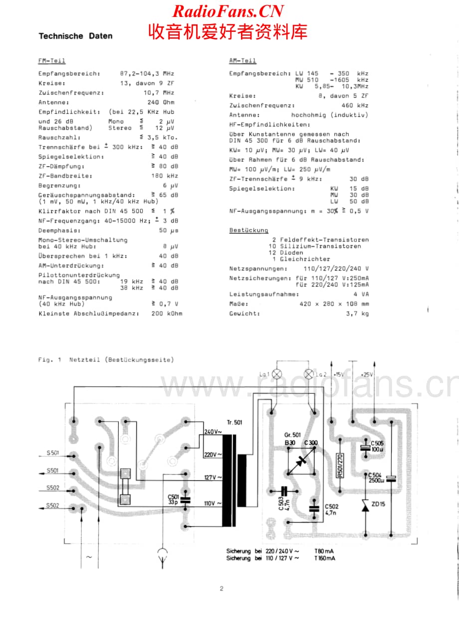 Dual-CT15-tun-sm维修电路原理图.pdf_第2页