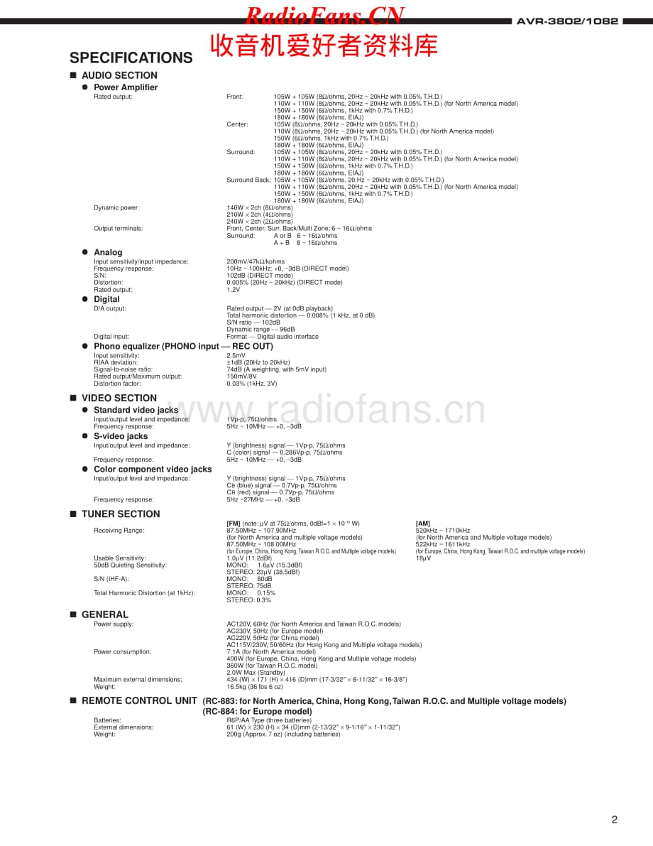 Denon-AVR1082-avr-sm维修电路原理图.pdf_第2页