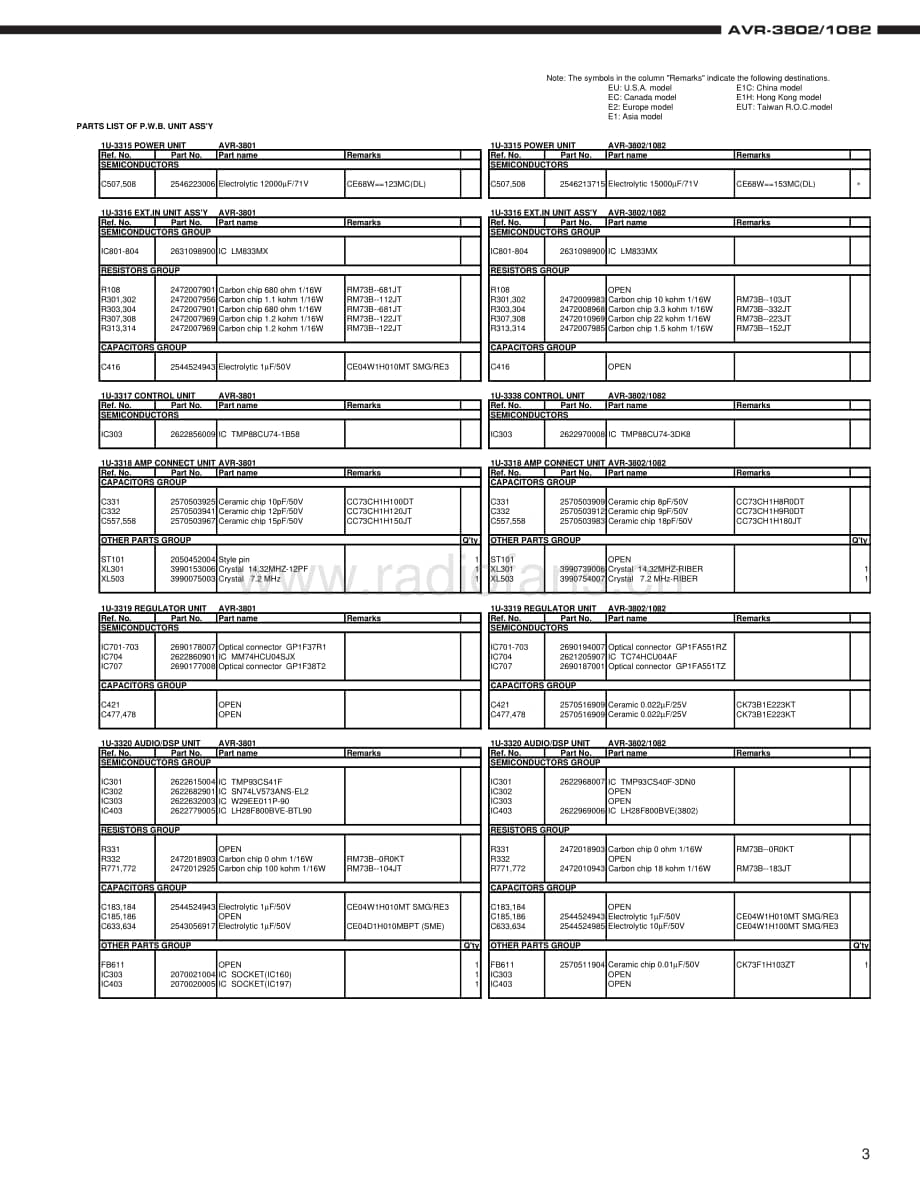 Denon-AVR1082-avr-sm维修电路原理图.pdf_第3页