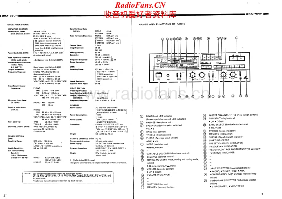 Denon-DRA75VR-rec-sm维修电路原理图.pdf_第2页