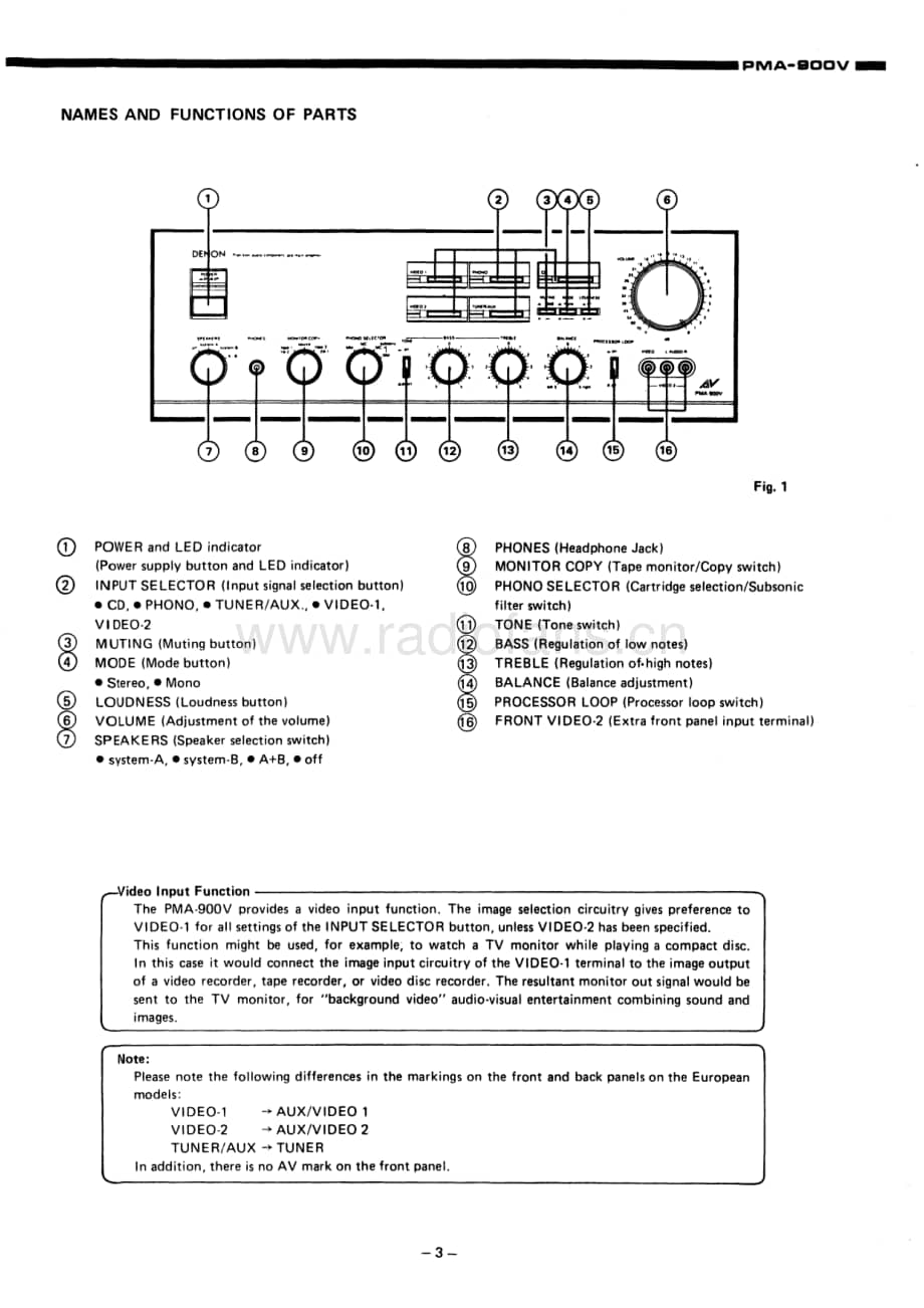 Denon-PMA900V-int-sm维修电路原理图.pdf_第3页