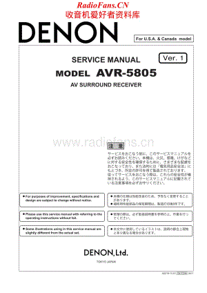 Denon-AVR5805-avr-sm维修电路原理图.pdf