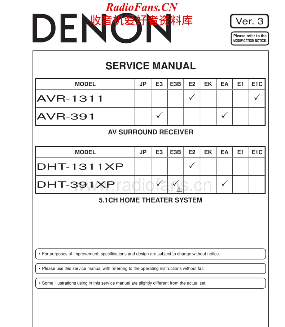 Denon-AVR391-avr-sm维修电路原理图.pdf_第1页