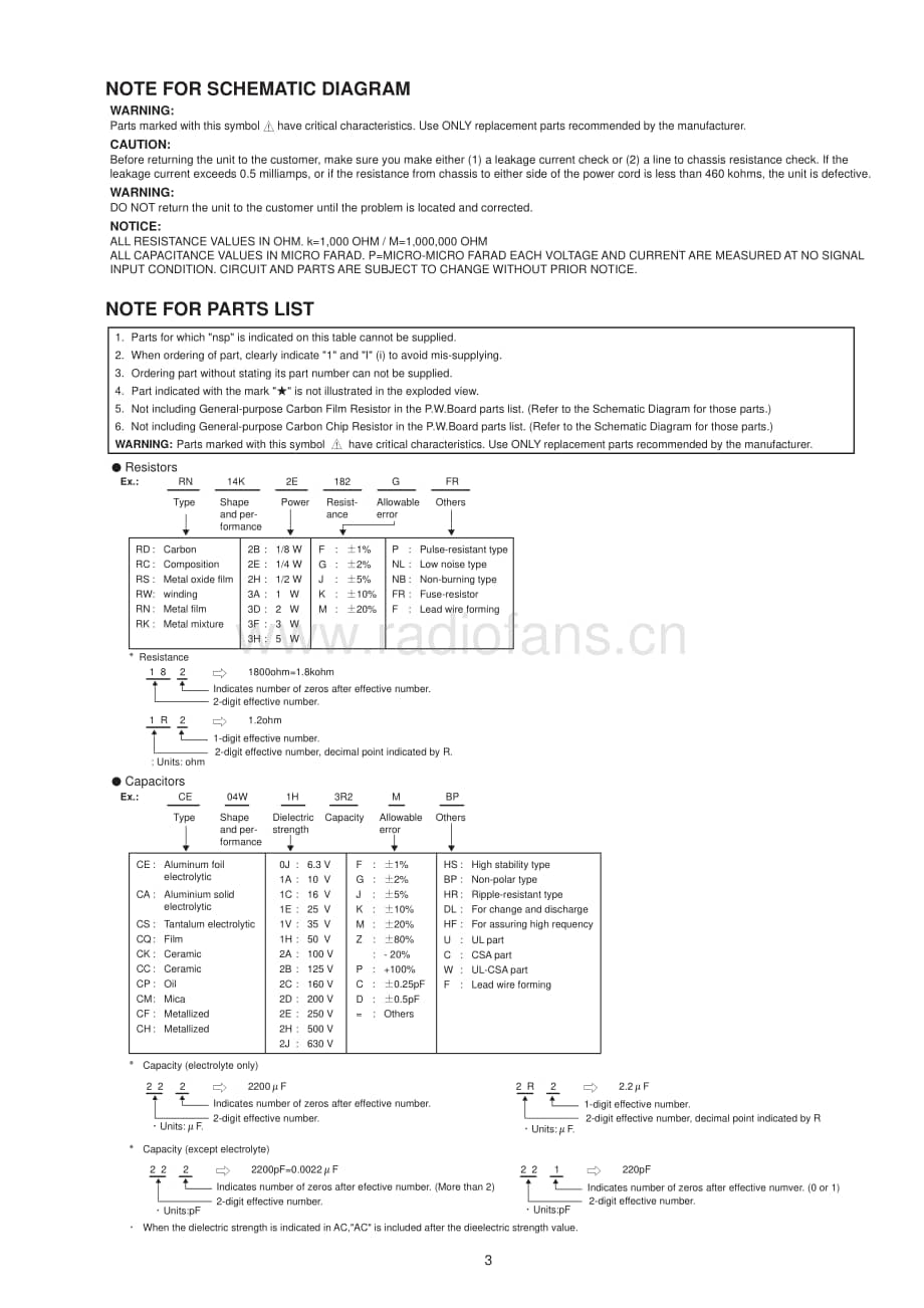 Denon-AVR391-avr-sm维修电路原理图.pdf_第3页