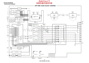 Denon-AVR1909-avr-sch维修电路原理图.pdf