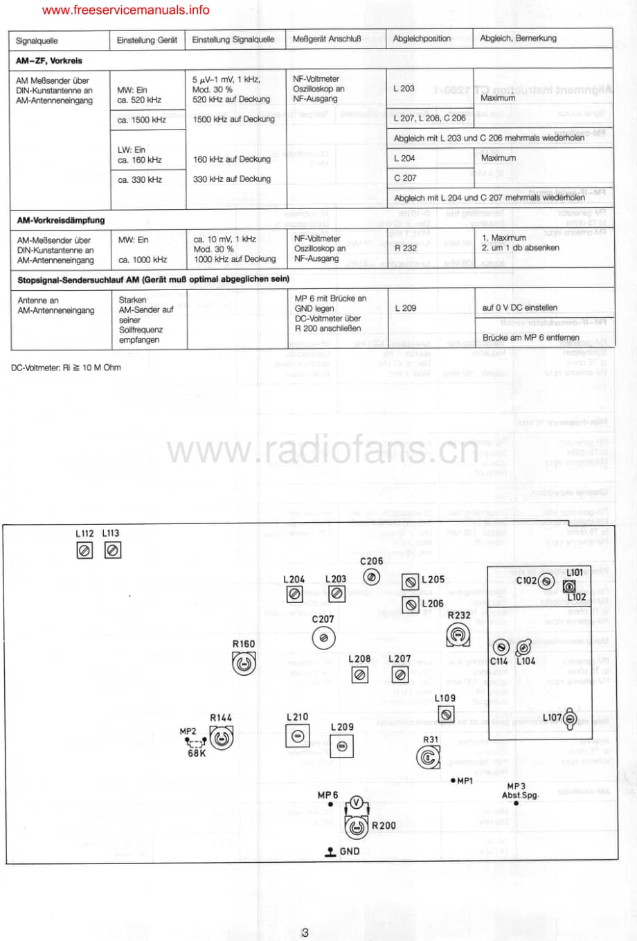 Dual-CT1260-tun-sm维修电路原理图.pdf_第3页
