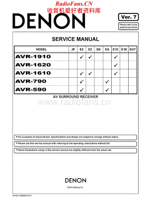 Denon-AVR1910-avr-sm维修电路原理图.pdf