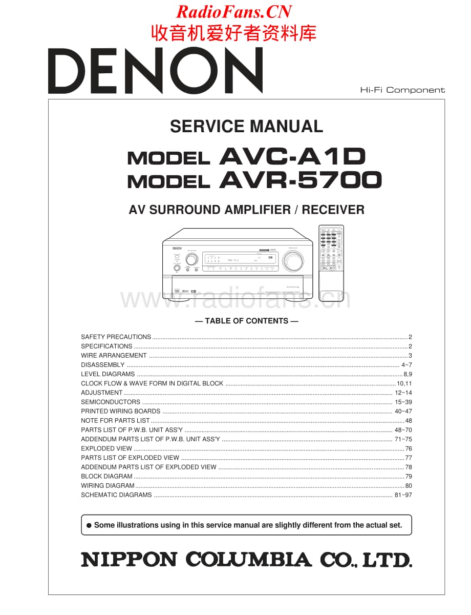 Denon-AVR5700-avr-sm维修电路原理图.pdf_第1页