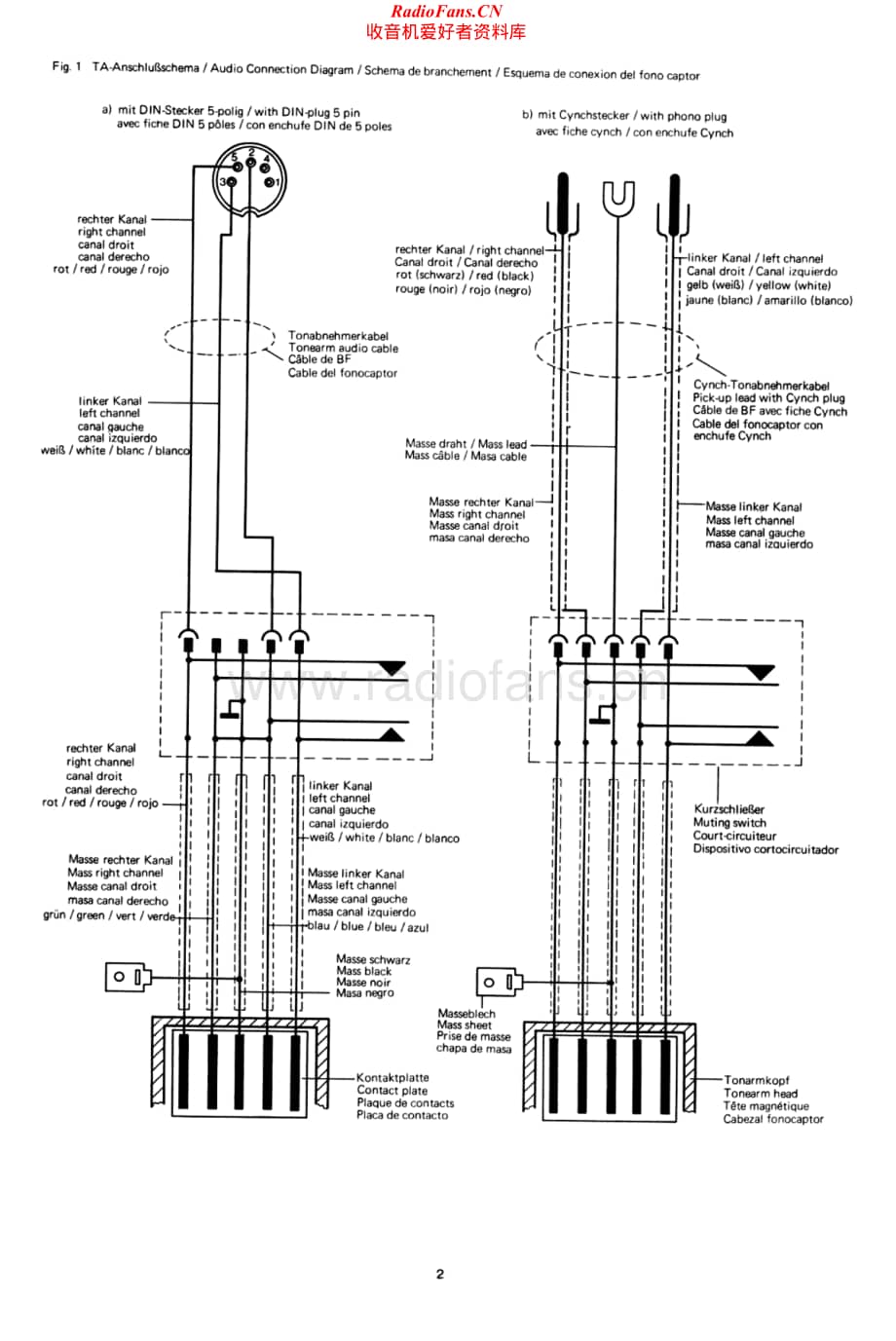Dual-521-tt-sm维修电路原理图.pdf_第2页