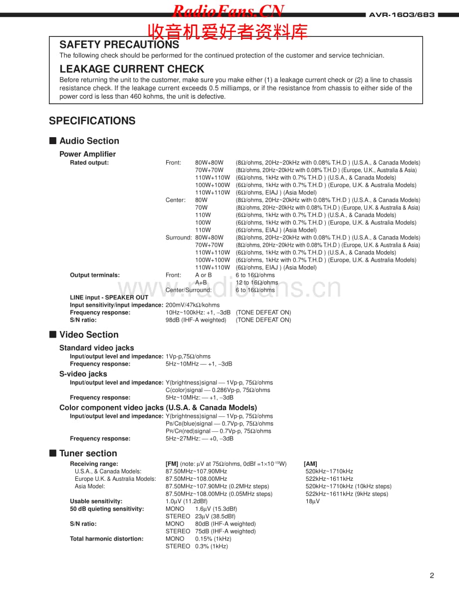Denon-AVR1603-avr-sm维修电路原理图.pdf_第2页