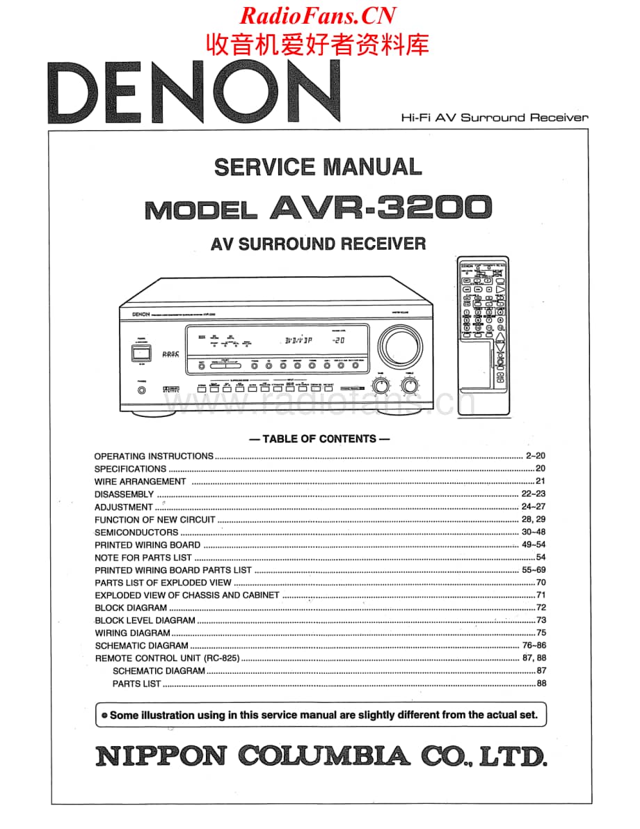 Denon-AVR3200-avr-sm维修电路原理图.pdf_第1页