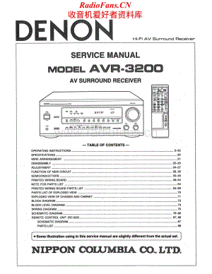 Denon-AVR3200-avr-sm维修电路原理图.pdf