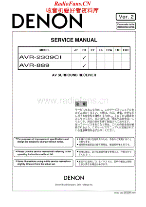 Denon-AVR889-avr-sm维修电路原理图.pdf