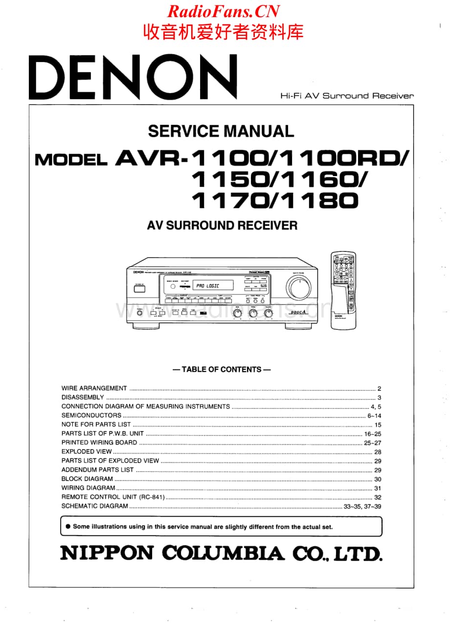 Denon-AVR1100RD-avr-sm维修电路原理图.pdf_第1页