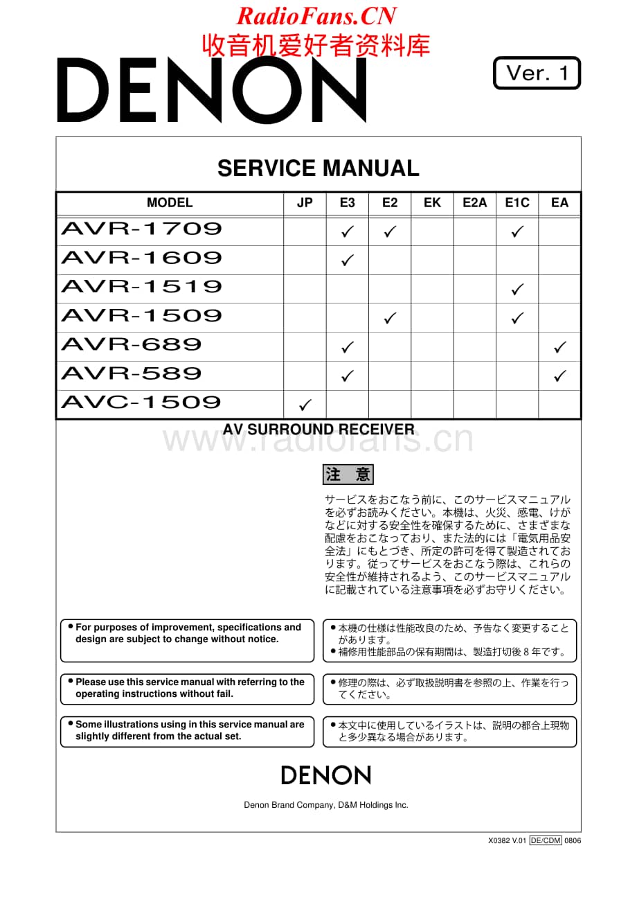 Denon-AVR1509-avr-sm维修电路原理图.pdf_第1页