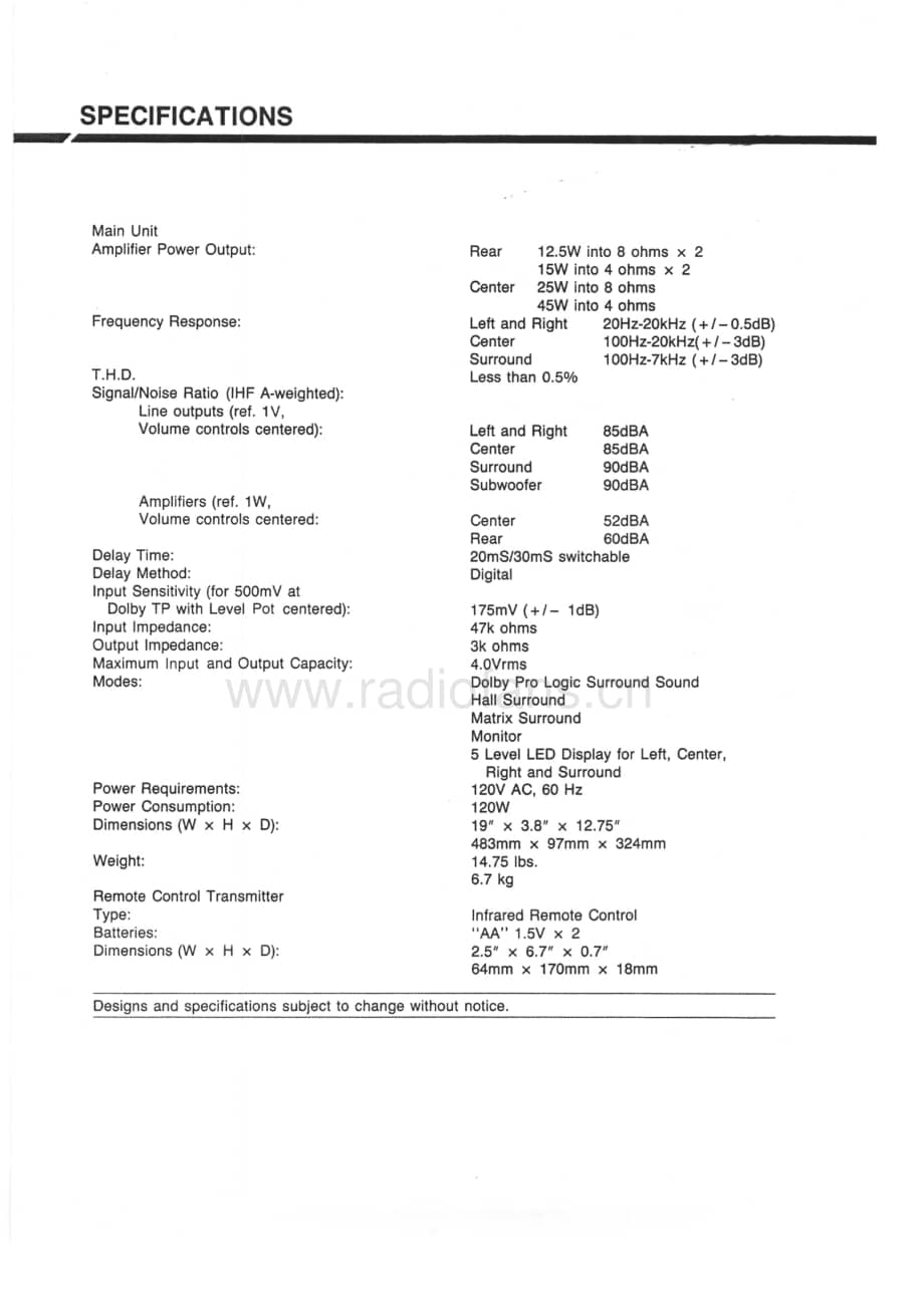 Carver-DPL33-sp-sm维修电路原理图.pdf_第3页