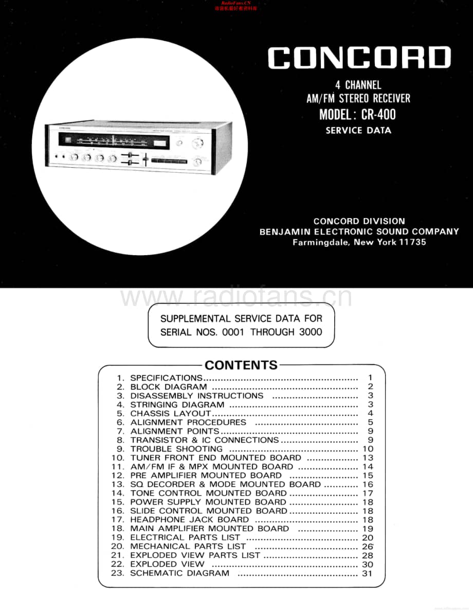 Concord-CR400-rec-sm维修电路原理图.pdf_第1页