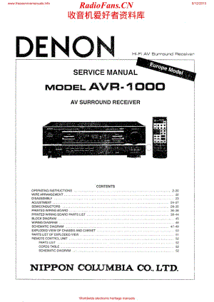 Denon-AVR1000-avr-sm维修电路原理图.pdf