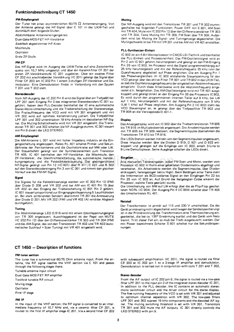 Dual-CT1450-tun-sm维修电路原理图.pdf_第3页
