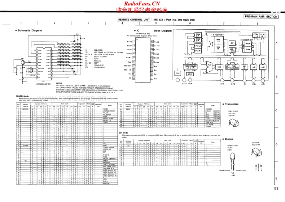 Denon-UPAF10-int-sm维修电路原理图.pdf_第2页