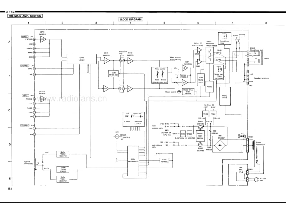Denon-UPAF10-int-sm维修电路原理图.pdf_第3页