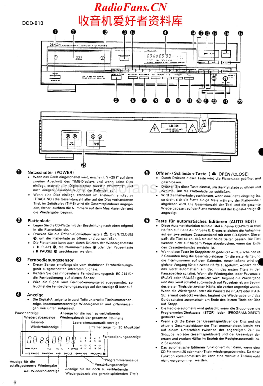 Denon-DCD810-cd-sm维修电路原理图.pdf_第2页