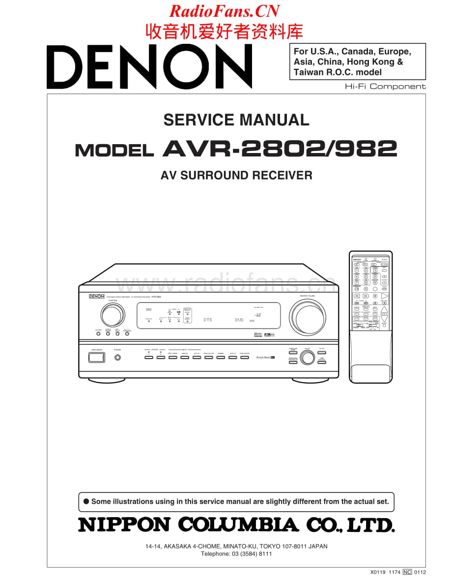 Denon-AVR2802-av-sm维修电路原理图.pdf_第1页