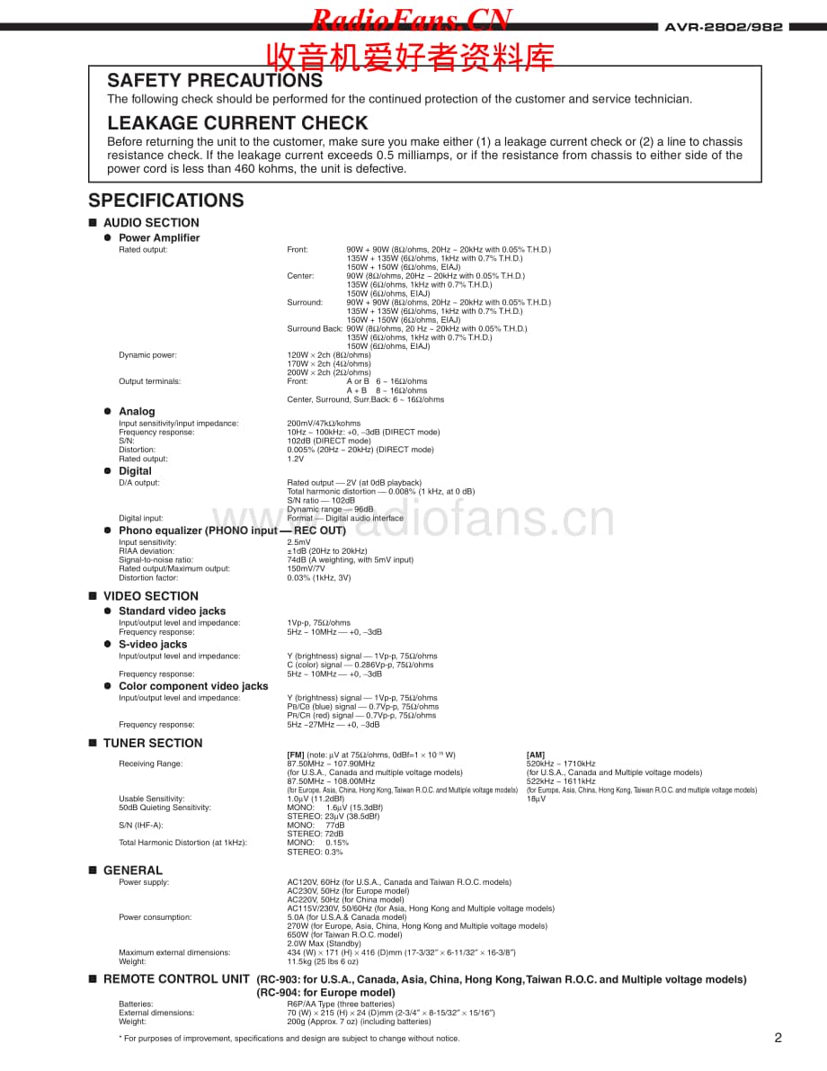 Denon-AVR2802-av-sm维修电路原理图.pdf_第2页