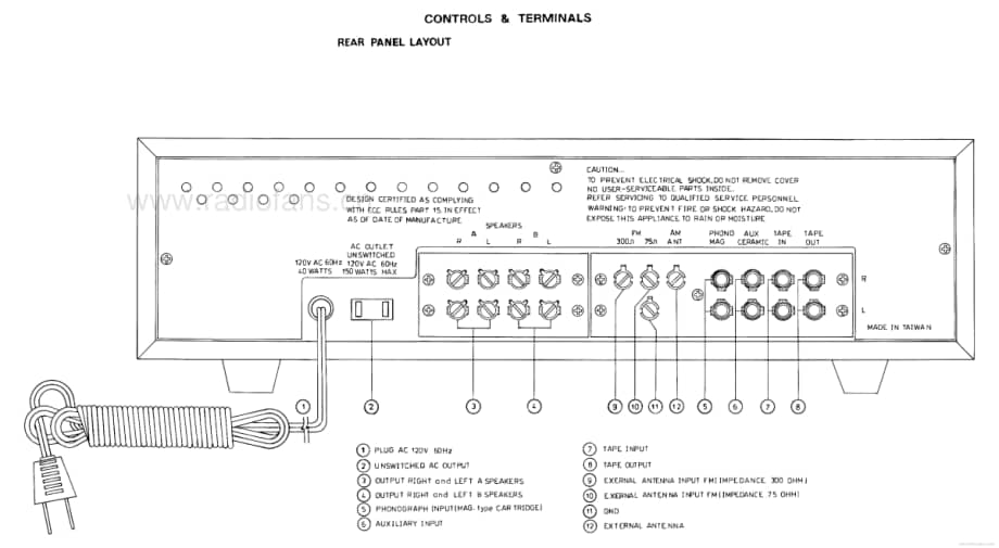 Concord-CR50-rec-sm维修电路原理图.pdf_第3页