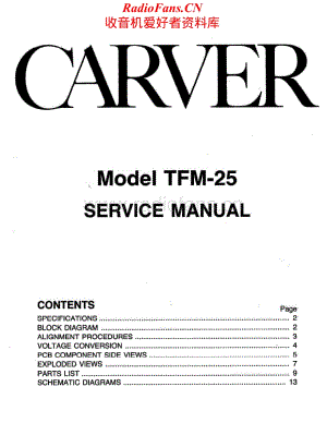Carver-TFM25-pwr-sm维修电路原理图.pdf