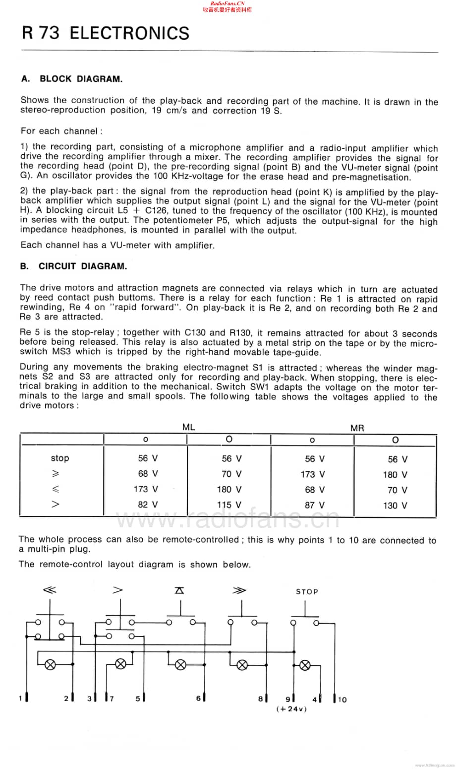 Carad-R73-tape-sm维修电路原理图.pdf_第2页