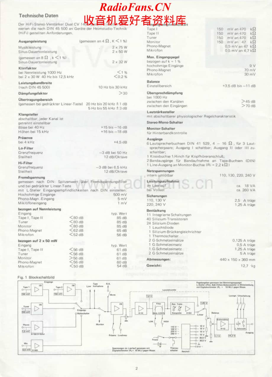 Dual-CV1400-int-sm维修电路原理图.pdf_第2页