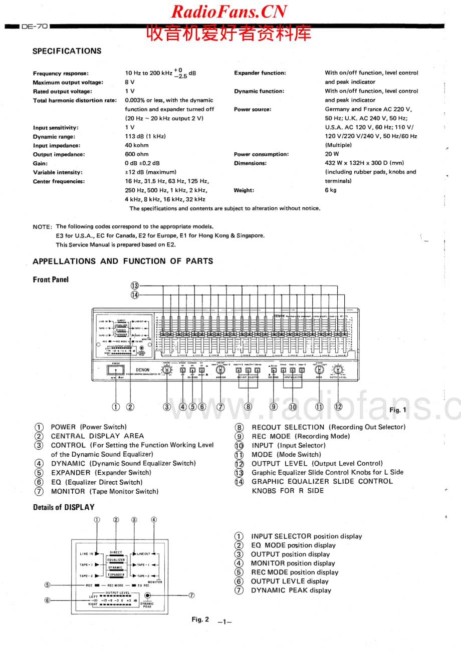 Denon-DE70-eq-sm维修电路原理图.pdf_第2页