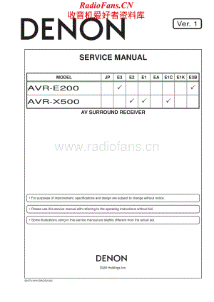 Denon-AVRE200-avr-sm维修电路原理图.pdf