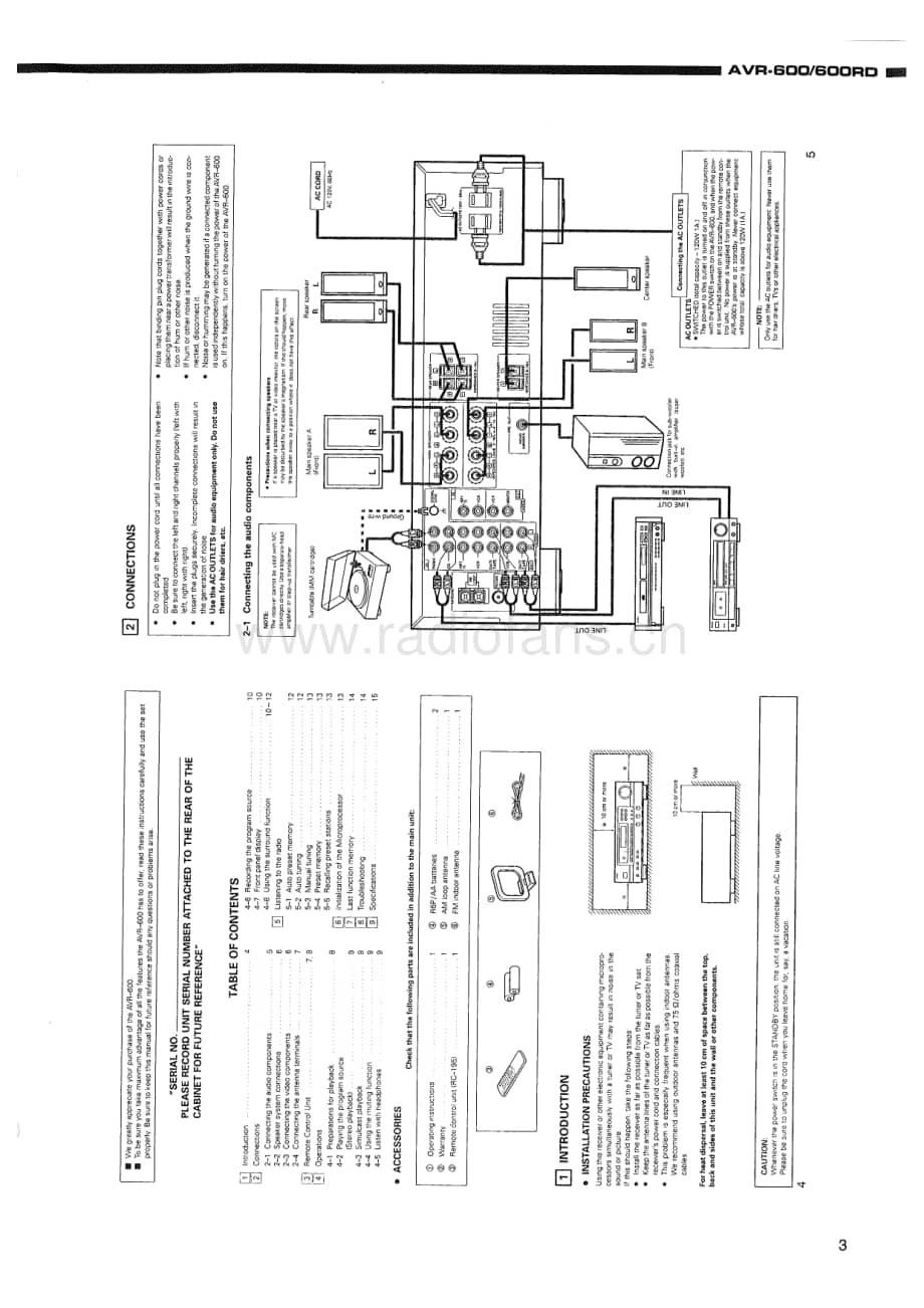 Denon-AVR600-avr-sm维修电路原理图.pdf_第3页