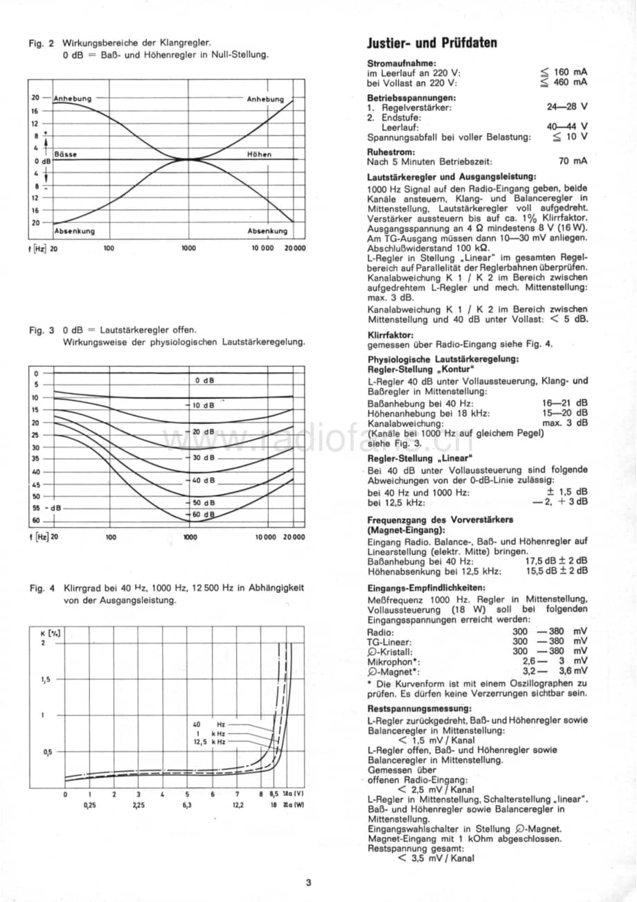 Dual-CV40(1968)-int-sm维修电路原理图.pdf_第3页