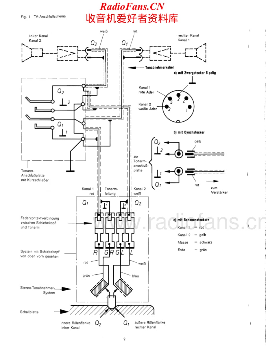 Dual-1210-tt-sm维修电路原理图.pdf_第2页