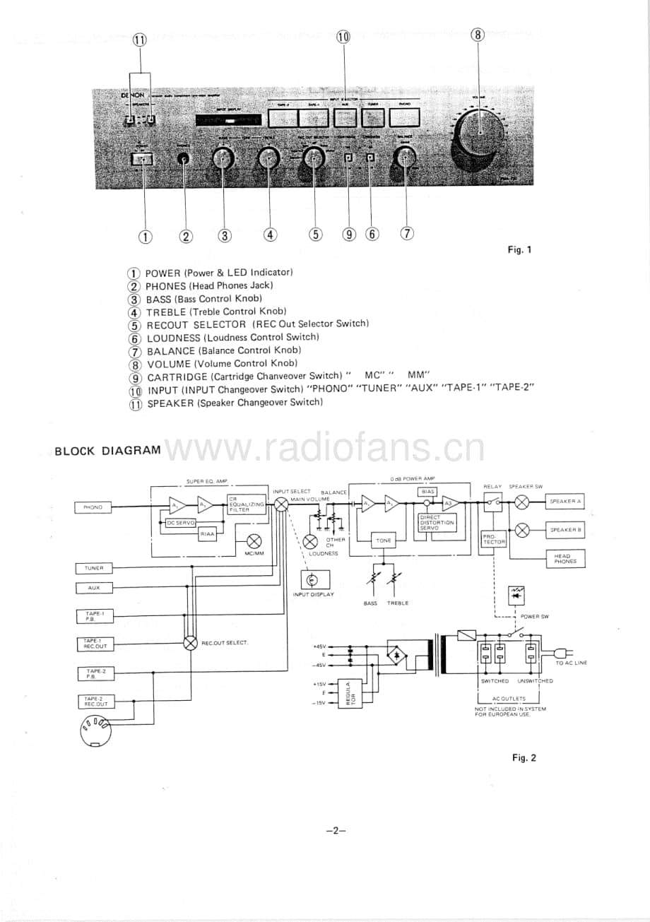 Denon-PMA730-int-sm维修电路原理图.pdf_第3页