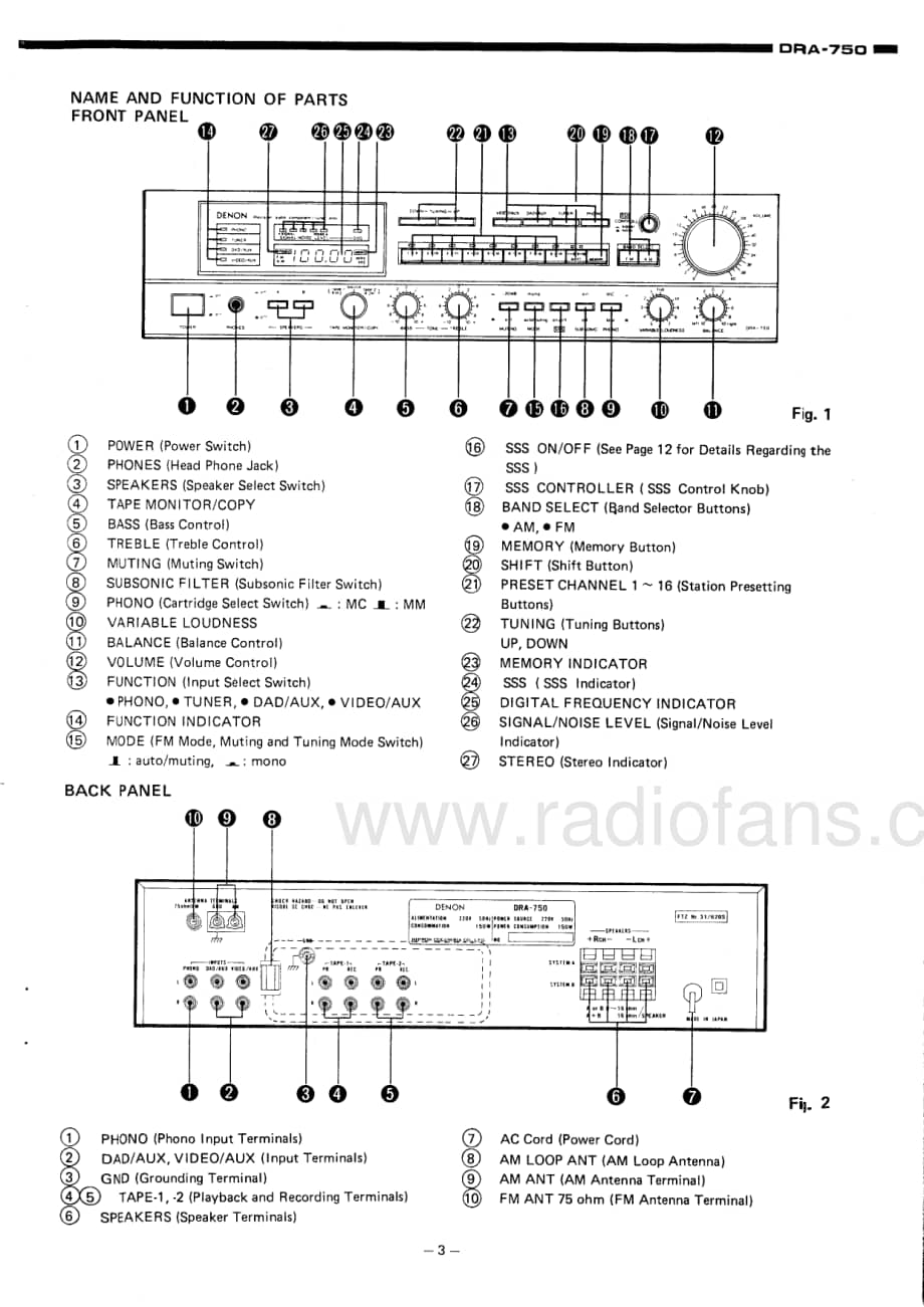 Denon-DRA750-rec-sm维修电路原理图.pdf_第3页