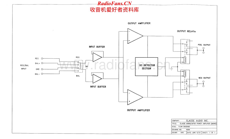Classe-M1000-pwr-sm维修电路原理图.pdf_第1页