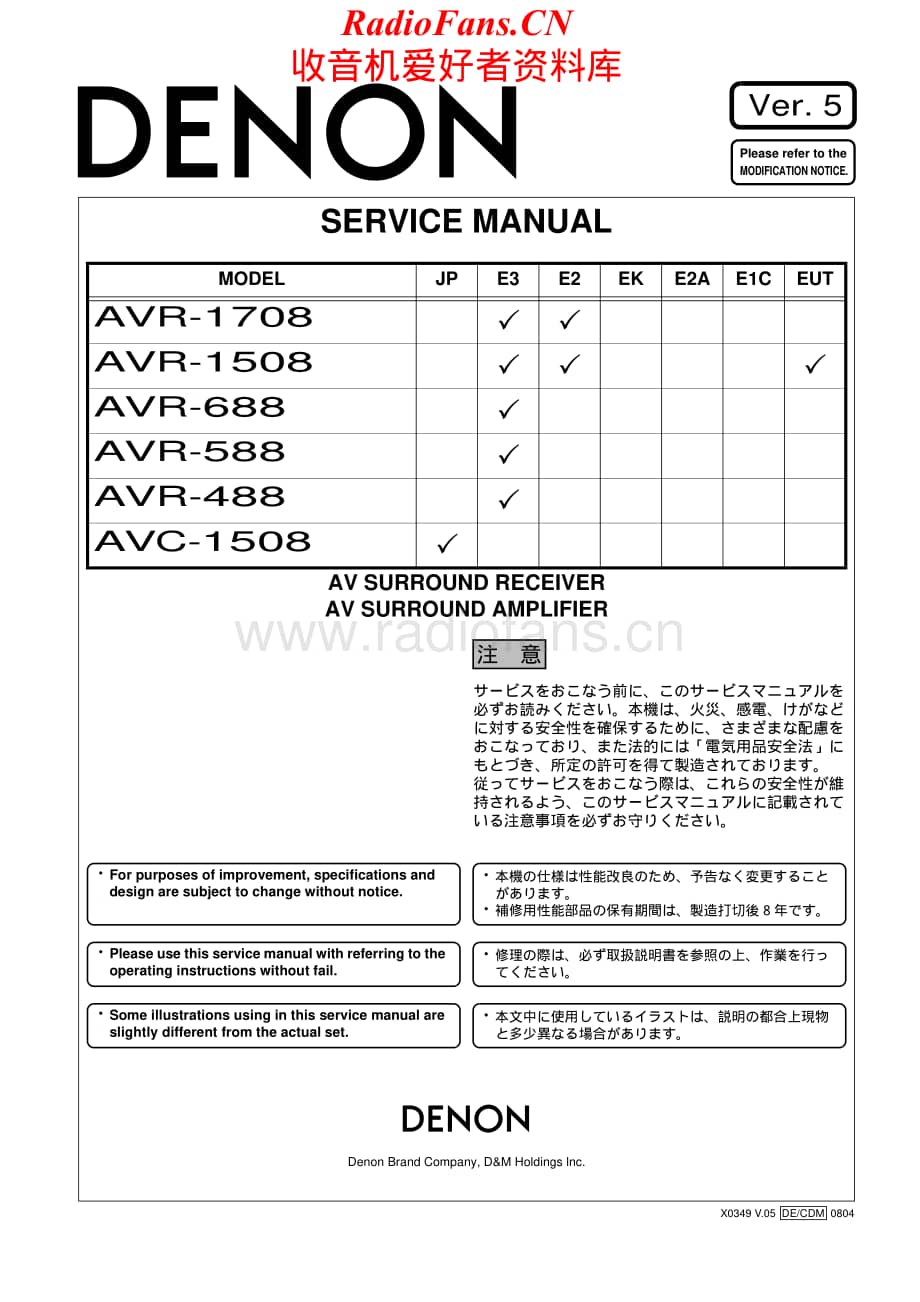 Denon-AVC1508-avr-sm维修电路原理图.pdf_第1页