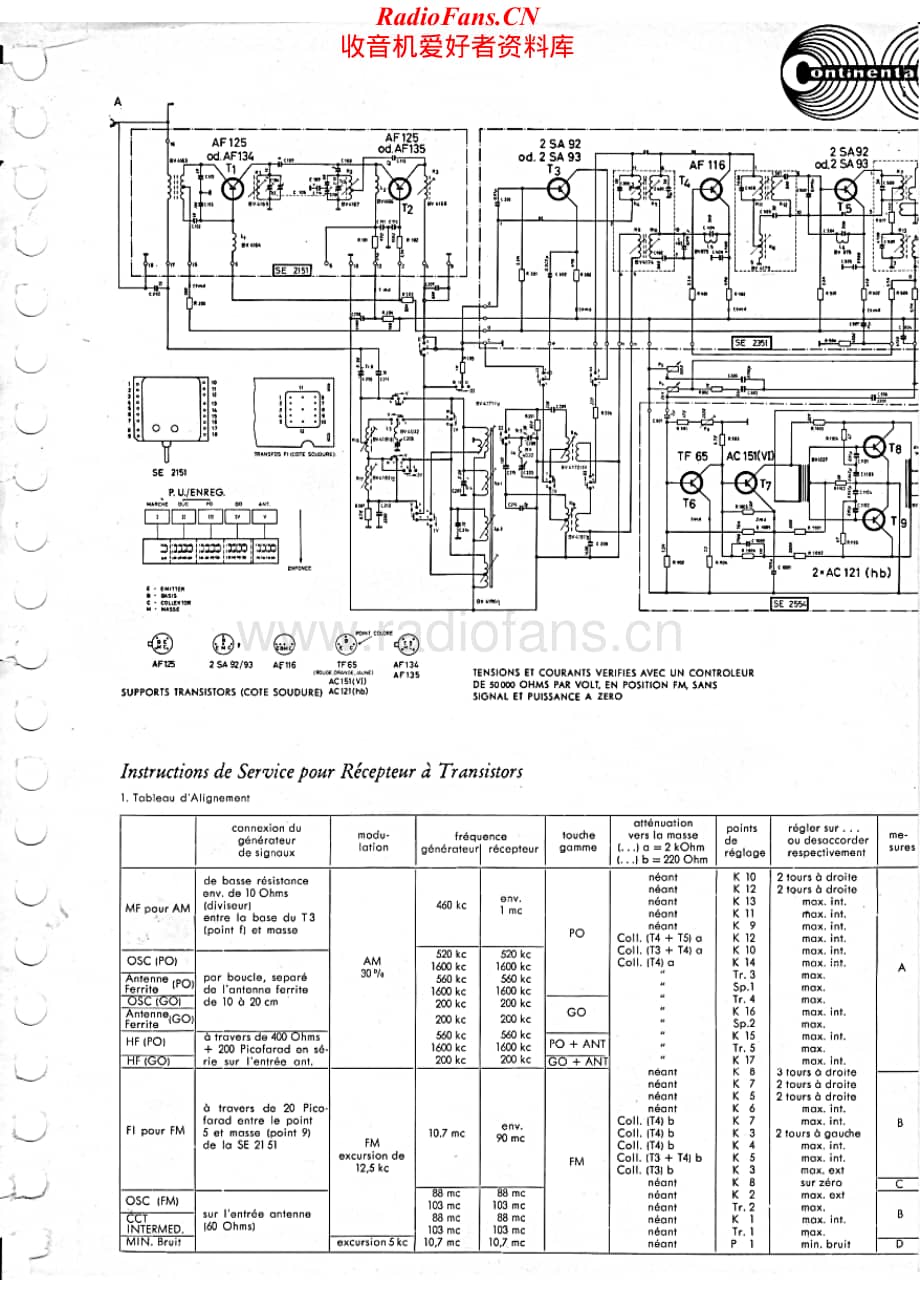 Continental-TR571-rec-sch维修电路原理图.pdf_第2页