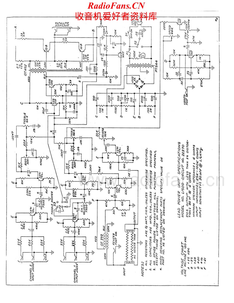 Carver-B3000-pwr-sch维修电路原理图.pdf_第2页