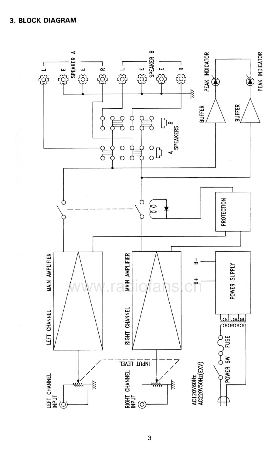 Carver-TFM6CB-pwr-sm维修电路原理图.pdf_第3页