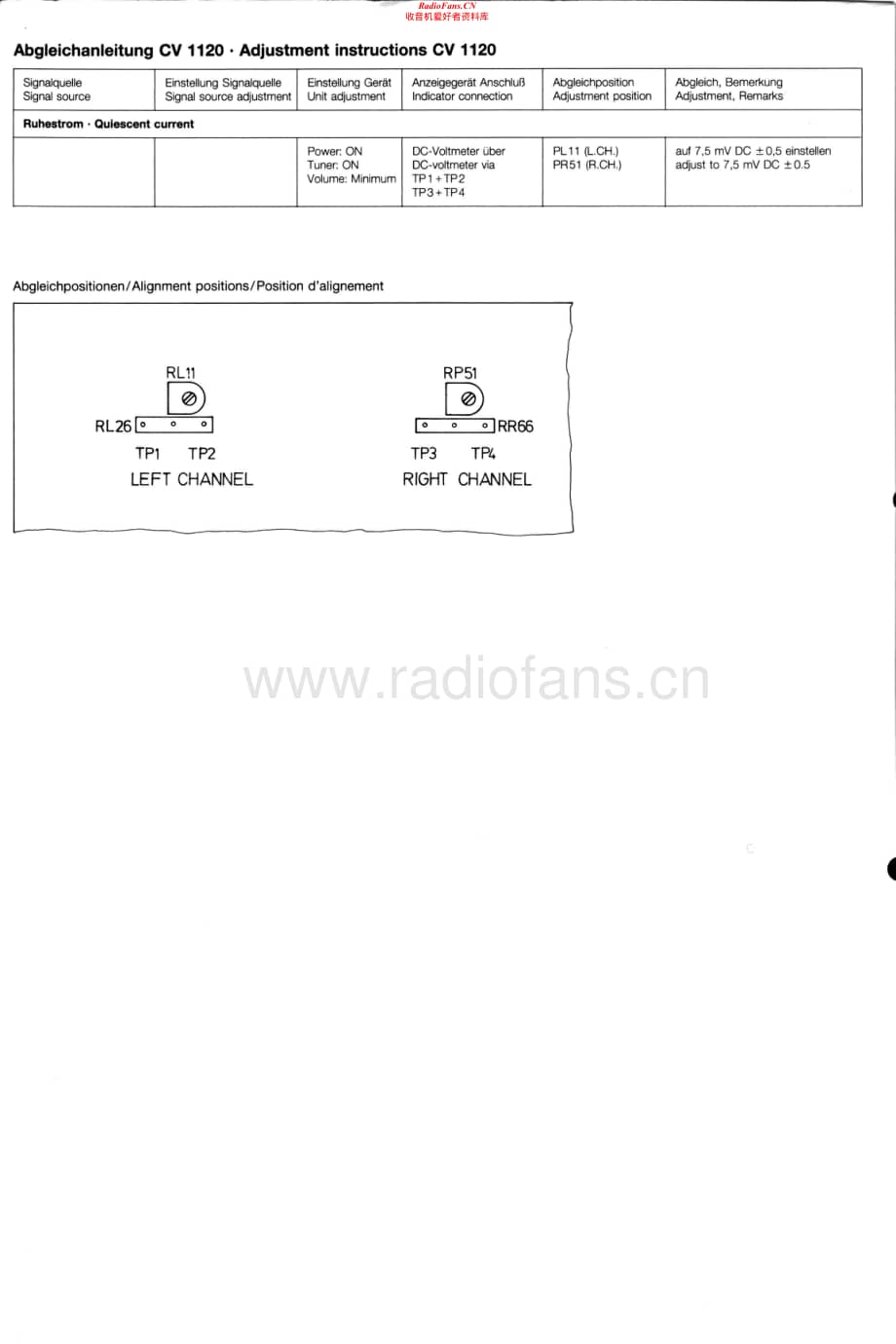 Dual-CV1120-int-sm维修电路原理图.pdf_第2页