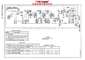 Continental-TR5084-rec-sch维修电路原理图.pdf
