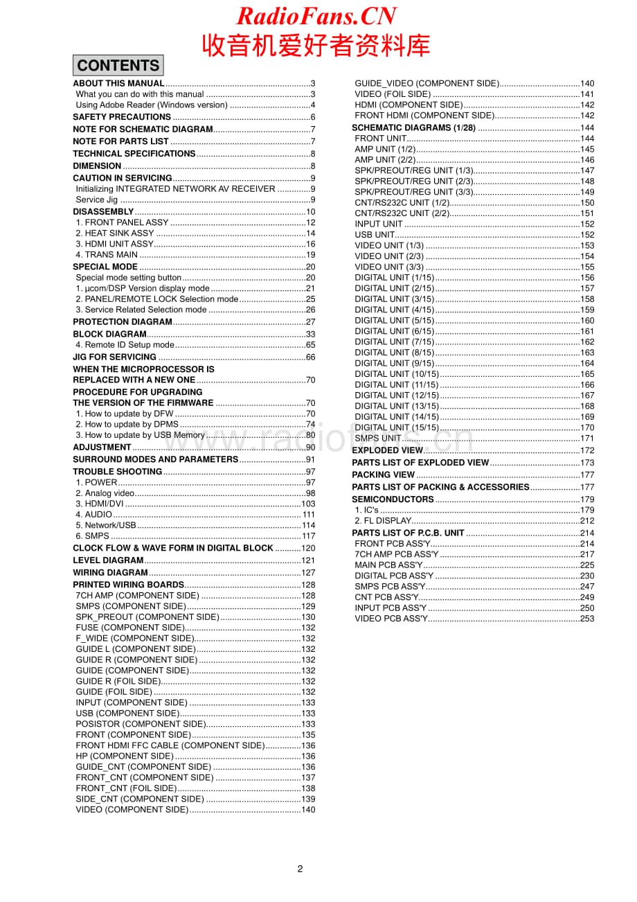 Denon-AVR3313CI-avr-sm维修电路原理图.pdf_第2页
