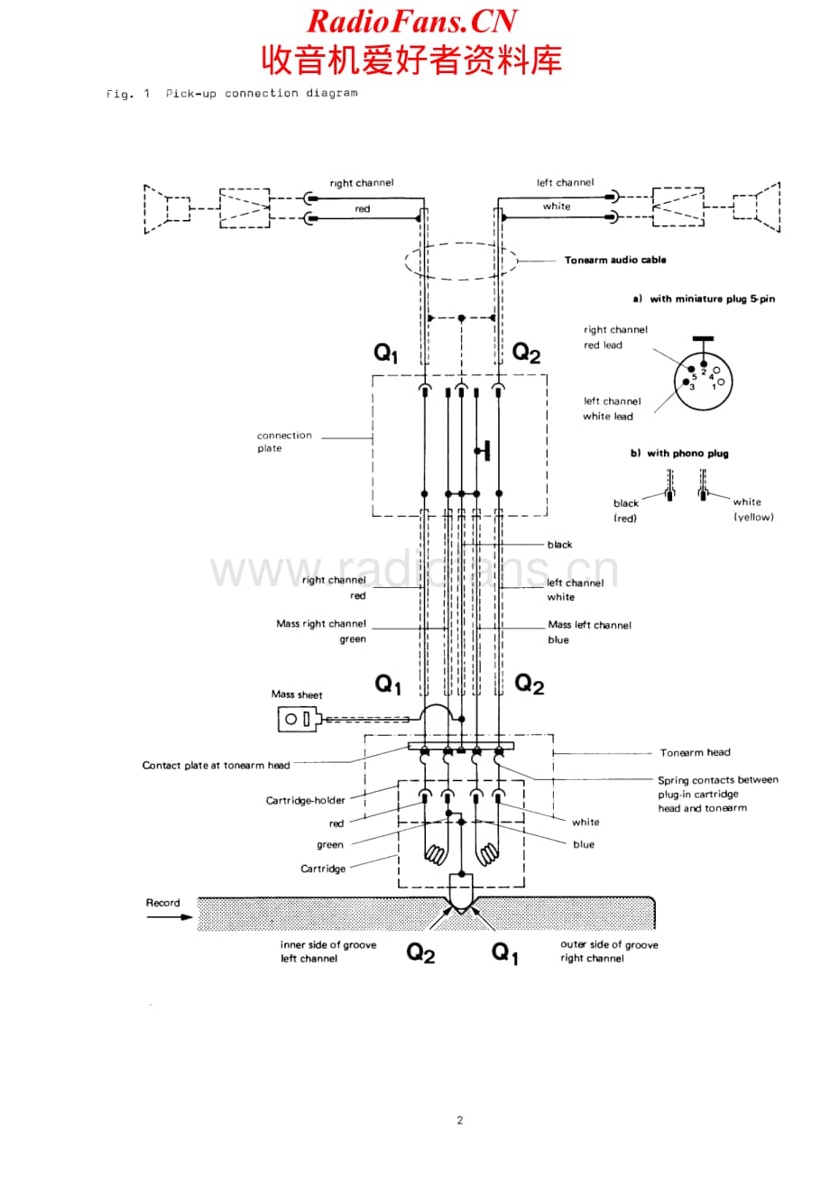 Dual-502-tt-sm维修电路原理图.pdf_第2页