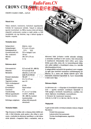 CrownRadioCorp-CTR5000-tape-sm维修电路原理图.pdf