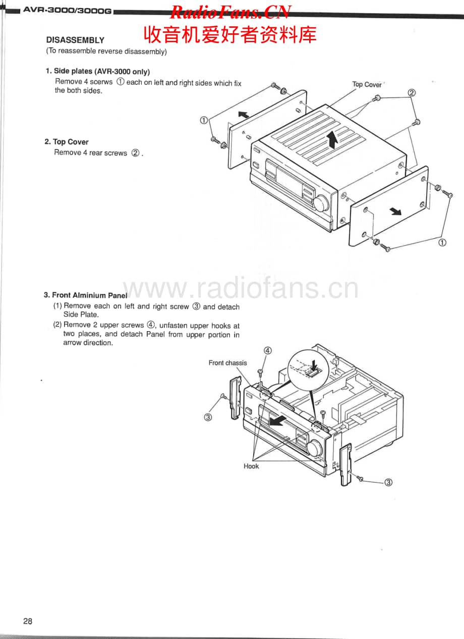 Denon-AVR3000G-avr-sm维修电路原理图.pdf_第2页